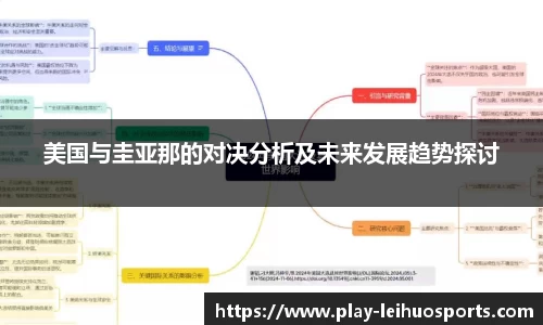 美国与圭亚那的对决分析及未来发展趋势探讨
